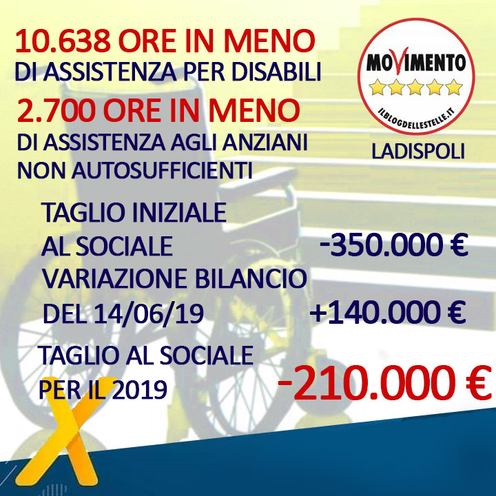 M5S su emergenza sociale: “Si arrivi subito alla costituzione del Consorzio del Distretto Socio Sanitario”