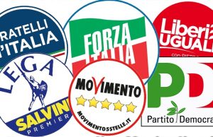 Crisi di governo, ecco il primo sondaggio: Lega in calo (31,9%), Pd (22,3%) e M5S (18,6%) in crescita