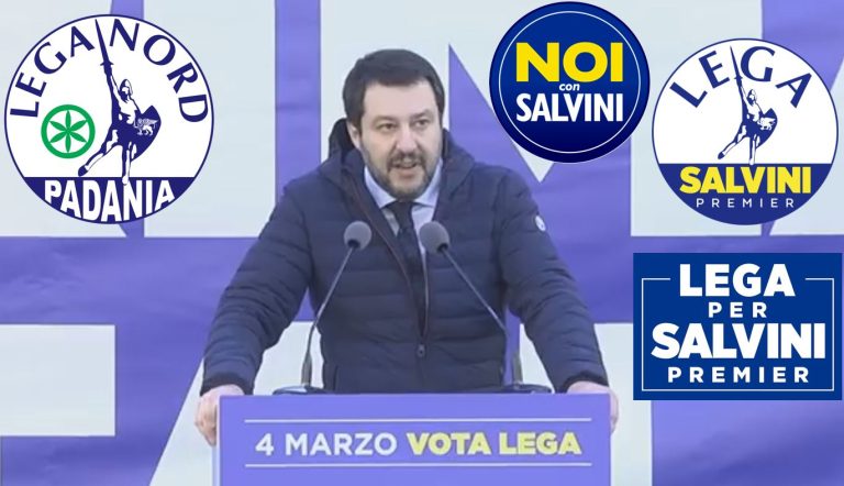 Sondaggi: nell’ultima settimana cresce ancora la Lega (34,1%), in calo Pd e M5S