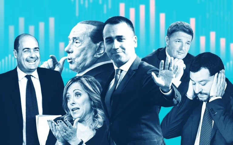 Sondaggi, per Index Research cresce il Pd, crolla il M5S, Lega stabile