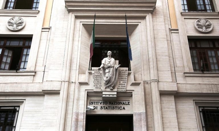 Istat: nel primo trimestre del 2020 il Pil dell’Italia è diminuito del 5,3 per cento