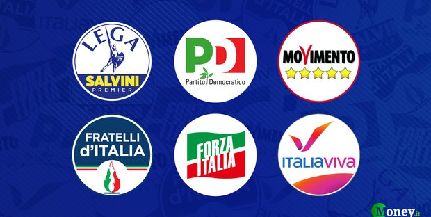 Sondaggi: Fratelli d’Italia, M5S e Pd in calo. Lega, Azione e Forza Italia in crescita