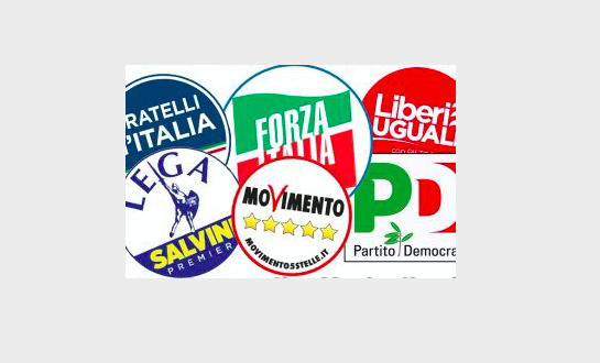 Il Movimento 5 Stelle supera il Pd nei sondaggi, FdI sempre in testa e in crescita