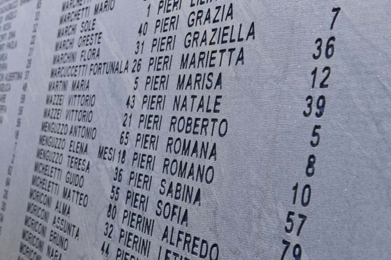 Il presidente Mattarella ricorda l’eccidio di Sant’Anna di Stazzema del 12 agosto del 1944: furono massacrate 560 persone