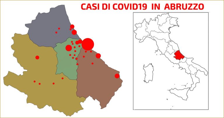 Coronavirus, l’Abruzzo entra nel ‘club’ delle regioni rosse: ecco la lista dei divieti