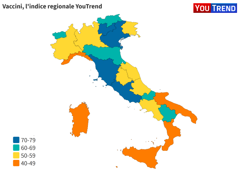 Vaccinazioni: i migliori risultati nel Lazio, Toscana, Veneto e provincia autonoma di Trento