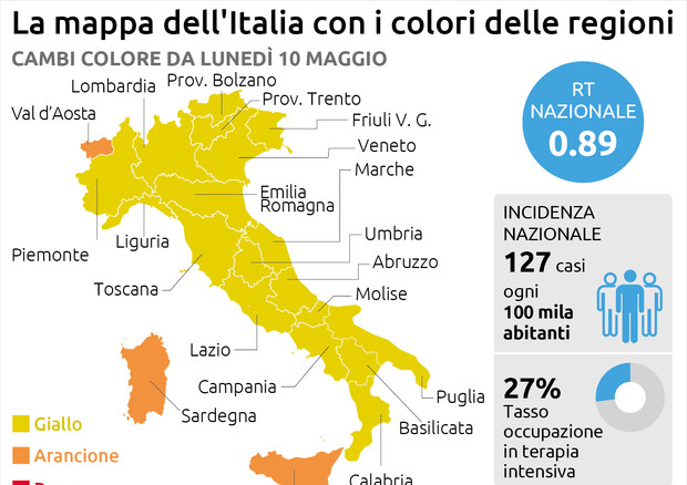 Coronavirus, italia in giallo meno Sardegna, Sicilia e Val d’Aosta in arancione