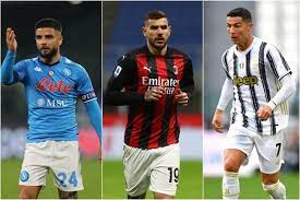 Calcio, Milan e Juventus in Champions League. Il Napoli in Europea League