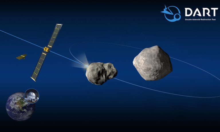 Sarà un satellite italiano a dirci se Dart riuscirà a salvare la Terra dall’impatto con un asteroide