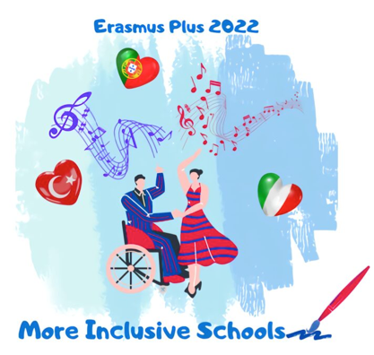 Primo posto per l’istituto Cena al progetto “Erasmus M.I.S.”