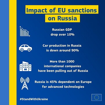 Russia, gli effetti della sanzioni europee: diminuzione del Pil del 10% e del 90% della produzione di automobili