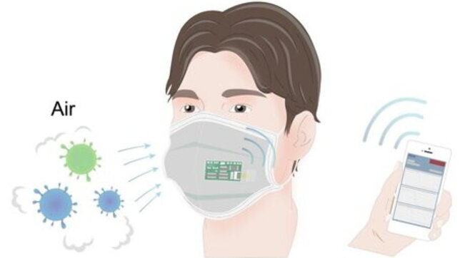 Cina: sperimentata la mascherina con un sensore che avverte la presenza del Covid nell’aria