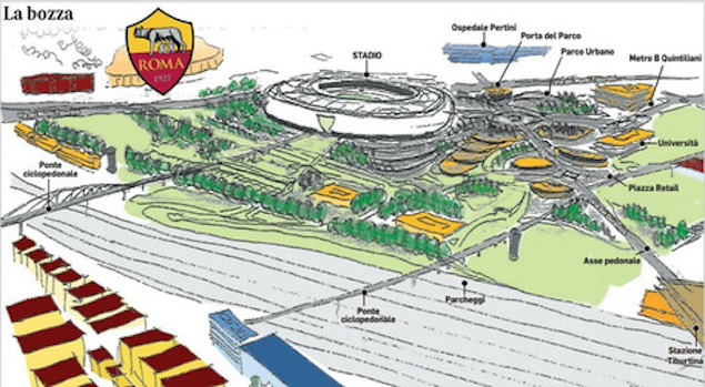 Nuovo stadio della Roma: ci sarà anche un museo, un parco e negozi per un costo di 582 milioni di euro