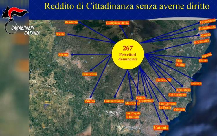 Catania, vasto blitz dei carabinieri contro i “furbetti del reddito di cittadinanza”: denunciate 267 persone