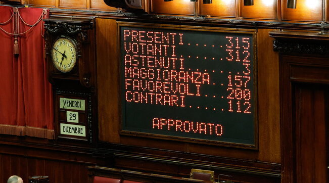 Manovra, via libera della Camera     alla legge di bilancio: 200 sì e 112 no